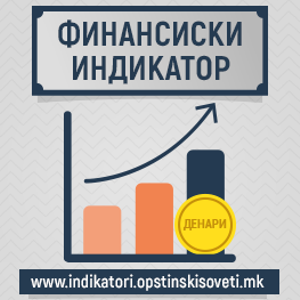 Финансиски индикатори на општина Прилеп